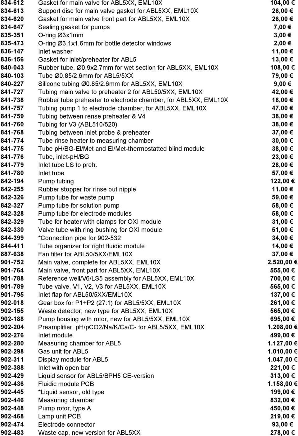 6mm for bottle detector windows 2,00 836-147 Inlet washer 11,00 836-156 Gasket for inlet/preheater for ABL5 13,00 840-043 Rubber tube, Ø0.9x2.