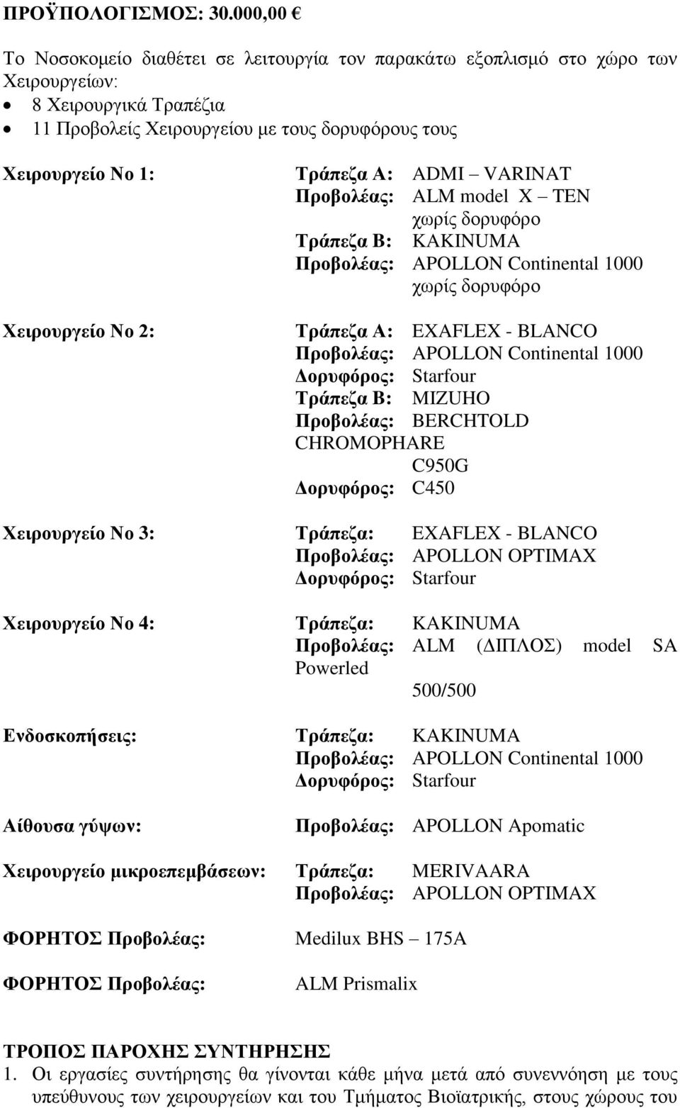 2: Τράπεζα Α: ADMI VARINAT Προβολέας: ALM model X TEN χωρίς δορυφόρο Τράπεζα B: KAKINUMA Προβολέας: APOLLON Continental 1000 χωρίς δορυφόρο Τράπεζα Α: EXAFLEX - BLANCO Προβολέας: APOLLON Continental