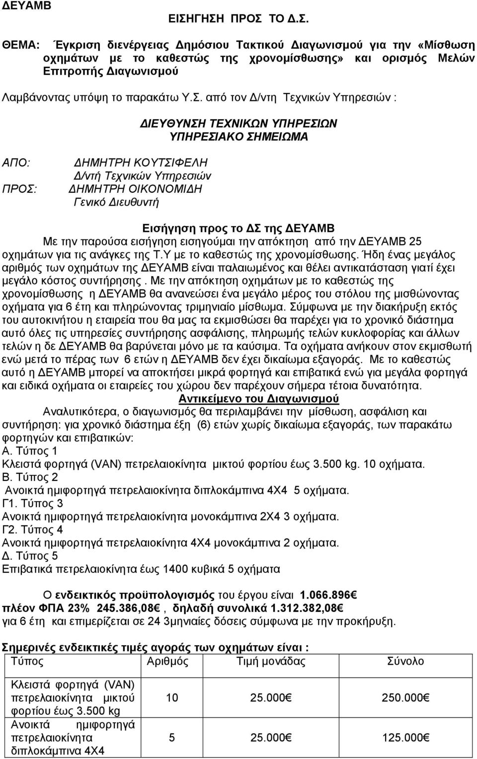 της ΔΕΥΑΜΒ Με την παρούσα εισήγηση εισηγούμαι την απόκτηση από την ΔΕΥΑΜΒ 25 οχημάτων για τις ανάγκες της Τ.Υ με το καθεστώς της χρονομίσθωσης.