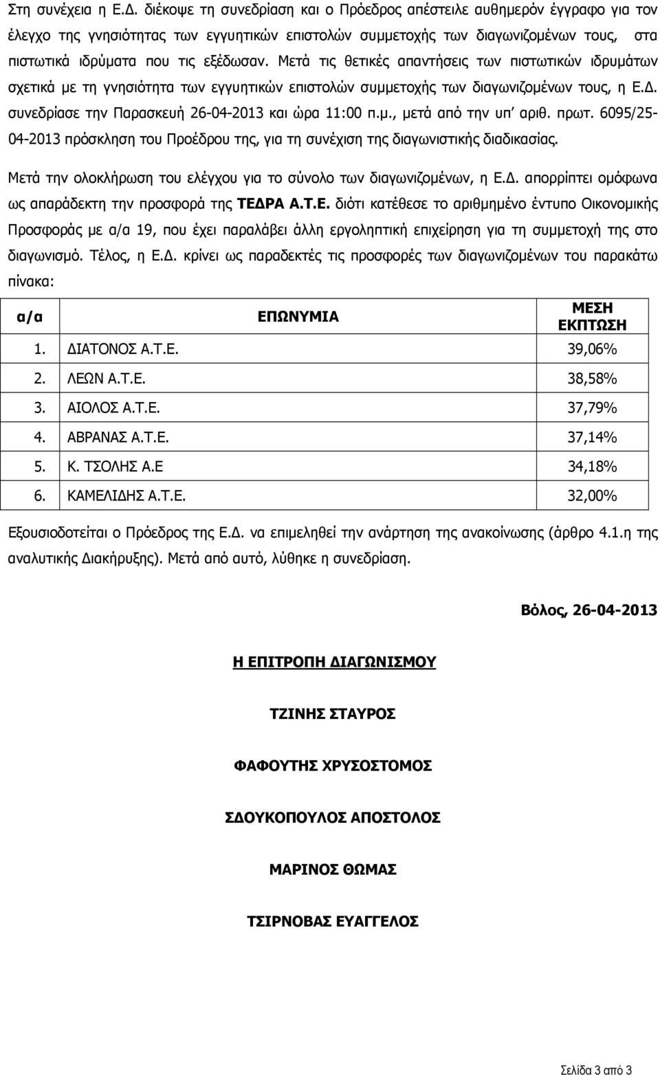 Μετά τις θετικές απαντήσεις των πιστωτικών ιδρυμάτων σχετικά με τη γνησιότητα των εγγυητικών επιστολών συμμετοχής των διαγωνιζομένων τους, η Ε.Δ. συνεδρίασε την Παρασκευή 26-04-2013 και ώρα 11:00 π.μ., μετά από την υπ αριθ.