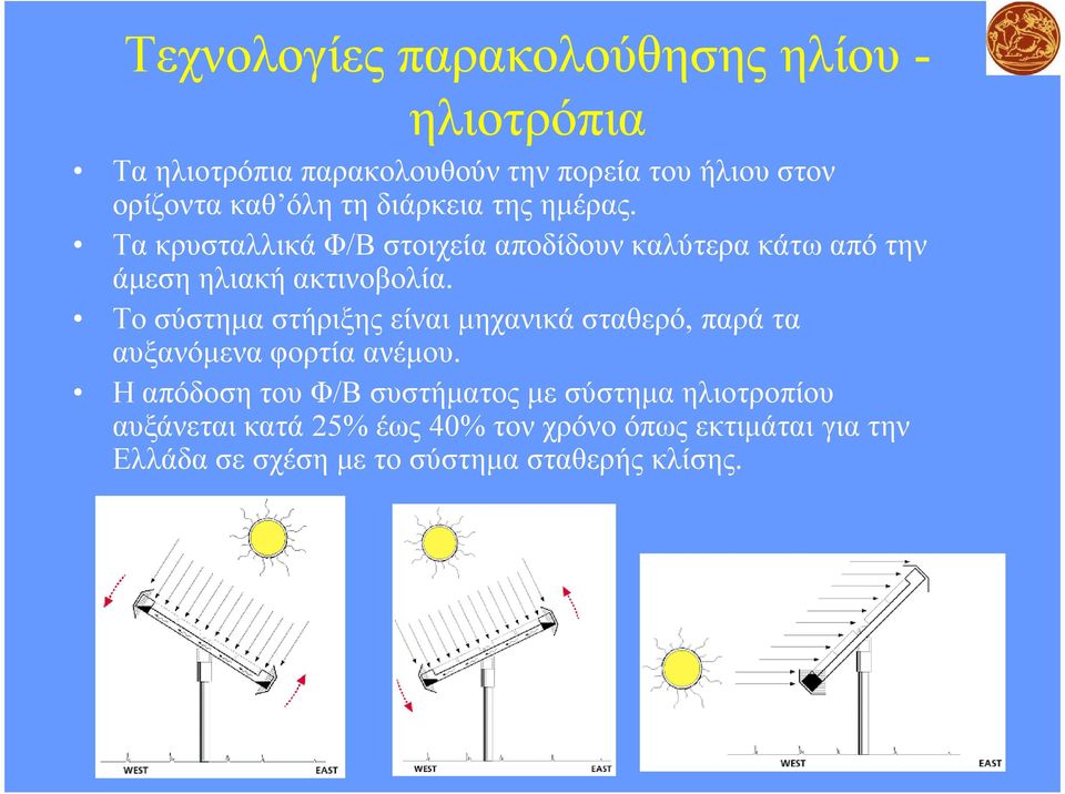 Το σύστηµα στήριξης είναι µηχανικά σταθερό, παρά τα αυξανόµενα φορτία ανέµου.