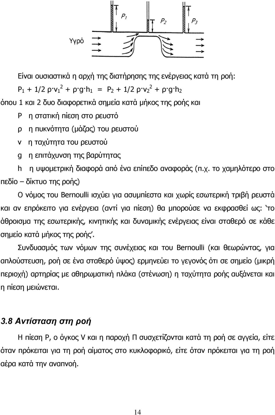 τητα του ρευστού g η επιτάχυ