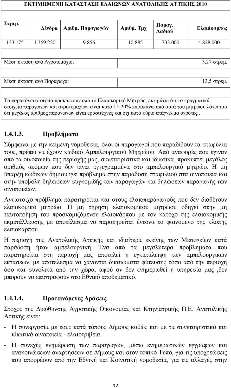 Τα παραπάνω στοιχεία προκύπτουν από το Ελαιοκομικό Μητρώο, εκτιμάται ότι τα πραγματικά στοιχεία παραγωγών και αγροτεμαχίων είναι κατά 15-20% παραπάνω από αυτά του μητρώου λόγω του ότι μεγάλος αριθμός