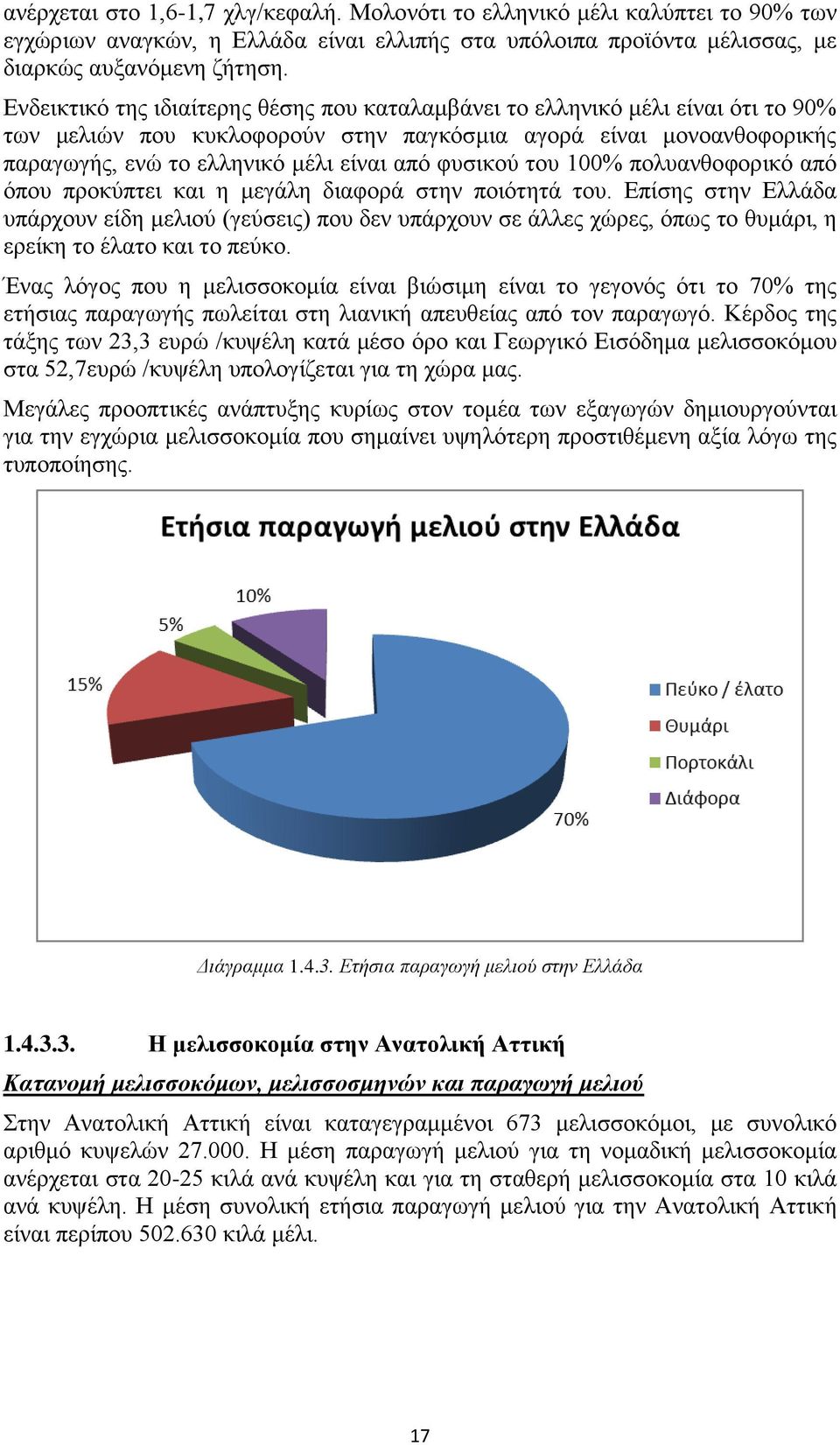 φυσικού του 100% πολυανθοφορικό από όπου προκύπτει και η μεγάλη διαφορά στην ποιότητά του.