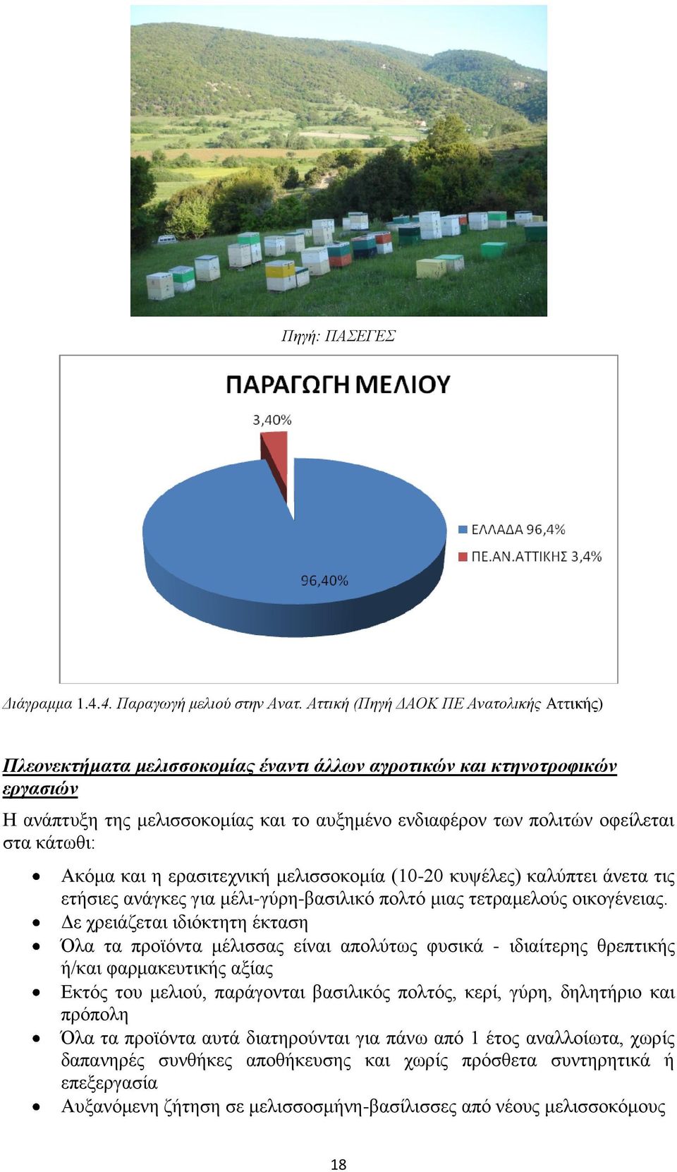 στα κάτωθι: Ακόμα και η ερασιτεχνική μελισσοκομία (10-20 κυψέλες) καλύπτει άνετα τις ετήσιες ανάγκες για μέλι-γύρη-βασιλικό πολτό μιας τετραμελούς οικογένειας.