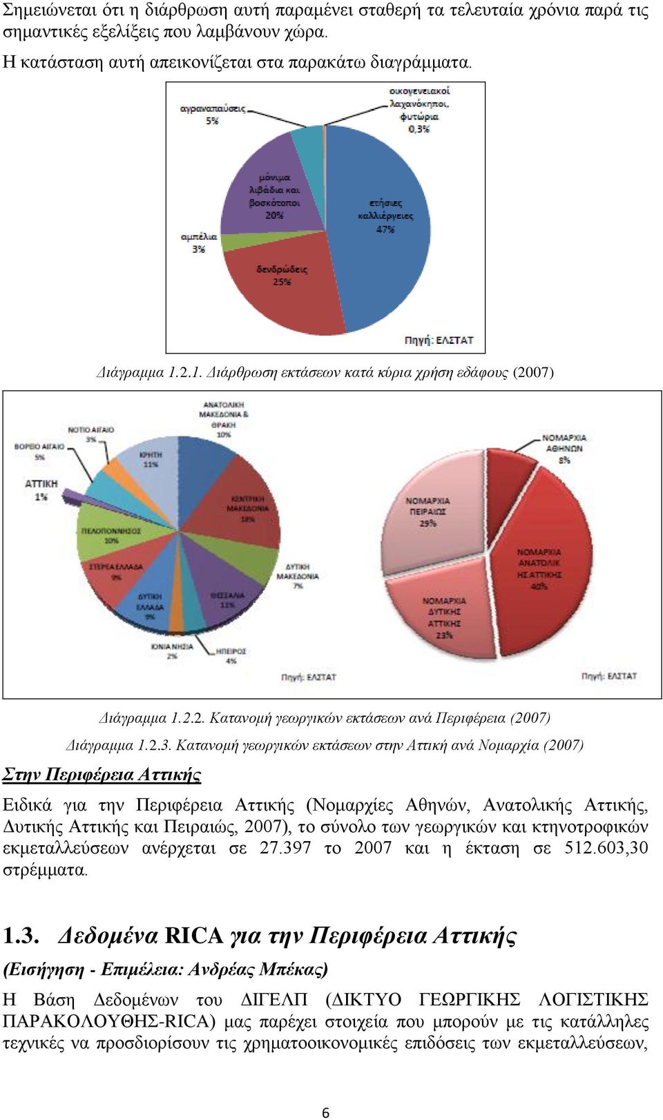 Κατανομή γεωργικών εκτάσεων στην Αττική ανά Νομαρχία (2007) Στην Περιφέρεια Αττικής Ειδικά για την Περιφέρεια Αττικής (Νομαρχίες Αθηνών, Ανατολικής Αττικής, Δυτικής Αττικής και Πειραιώς, 2007), το