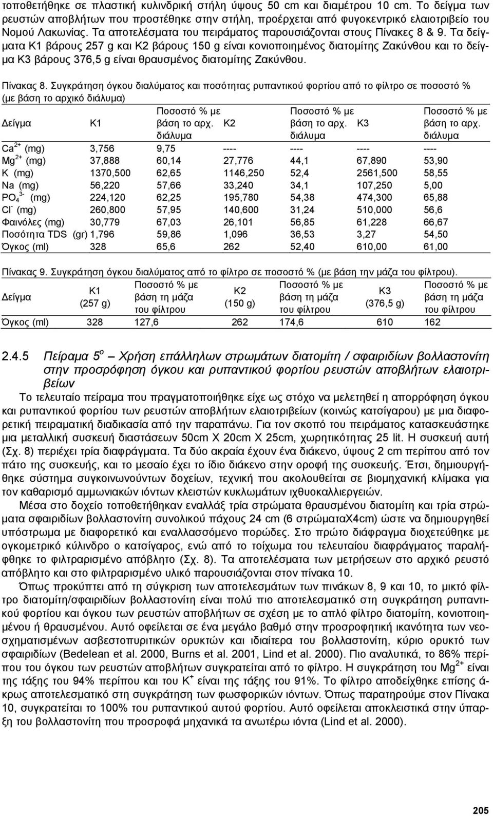 Τα δείγ- µατα Κ1 βάρους 257 g και Κ2 βάρους 150 g είναι κονιοποιηµένος διατοµίτης Ζακύνθου και το δείγ- µα Κ3 βάρους 376,5 g είναι θραυσµένος διατοµίτης Ζακύνθου. Πίνακας 8.