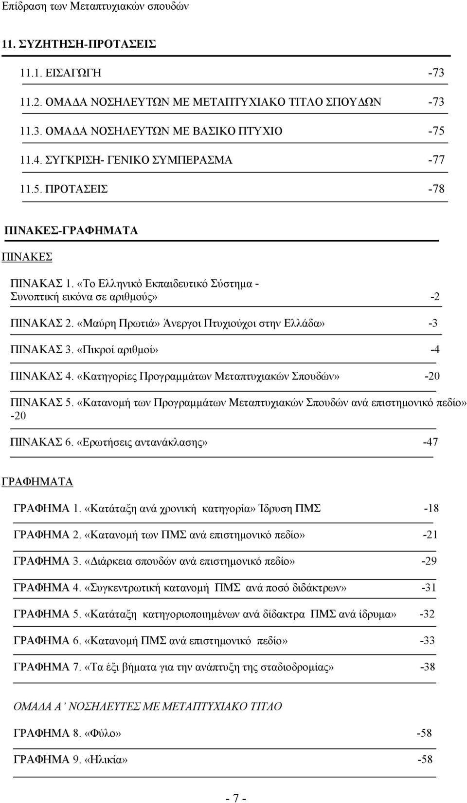 «Κατηγορίες Προγραμμάτων Μεταπτυχιακών Σπουδών» -20 ΠΙΝΑΚΑΣ 5. «Κατανομή των Προγραμμάτων Μεταπτυχιακών Σπουδών ανά επιστημονικό πεδίο» -20 ΠΙΝΑΚΑΣ 6. «Ερωτήσεις αντανάκλασης» -47 ΓΡΑΦΗΜΑΤΑ ΓΡΑΦΗΜΑ 1.