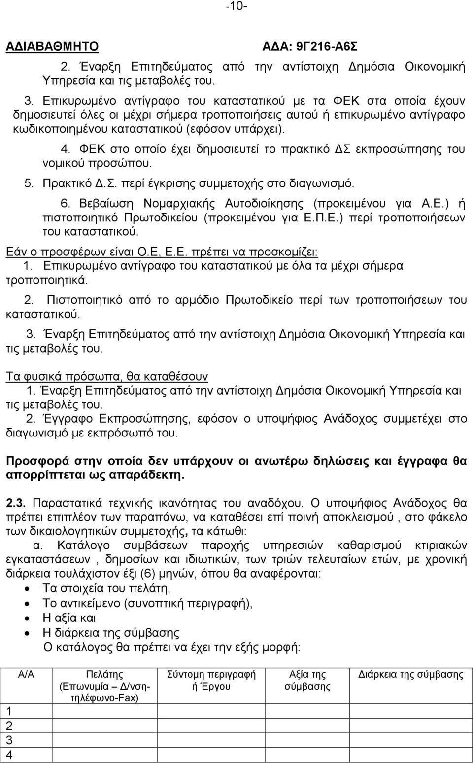 ΦΕΚ στο οποίο έχει δημοσιευτεί το πρακτικό ΔΣ εκπροσώπησης του νομικού προσώπου. 5. Πρακτικό Δ.Σ. περί έγκρισης συμμετοχής στο διαγωνισμό. 6. Βεβαίωση Νομαρχιακής Αυτοδιοίκησης (προκειμένου για Α.Ε.) ή πιστοποιητικό Πρωτοδικείου (προκειμένου για Ε.