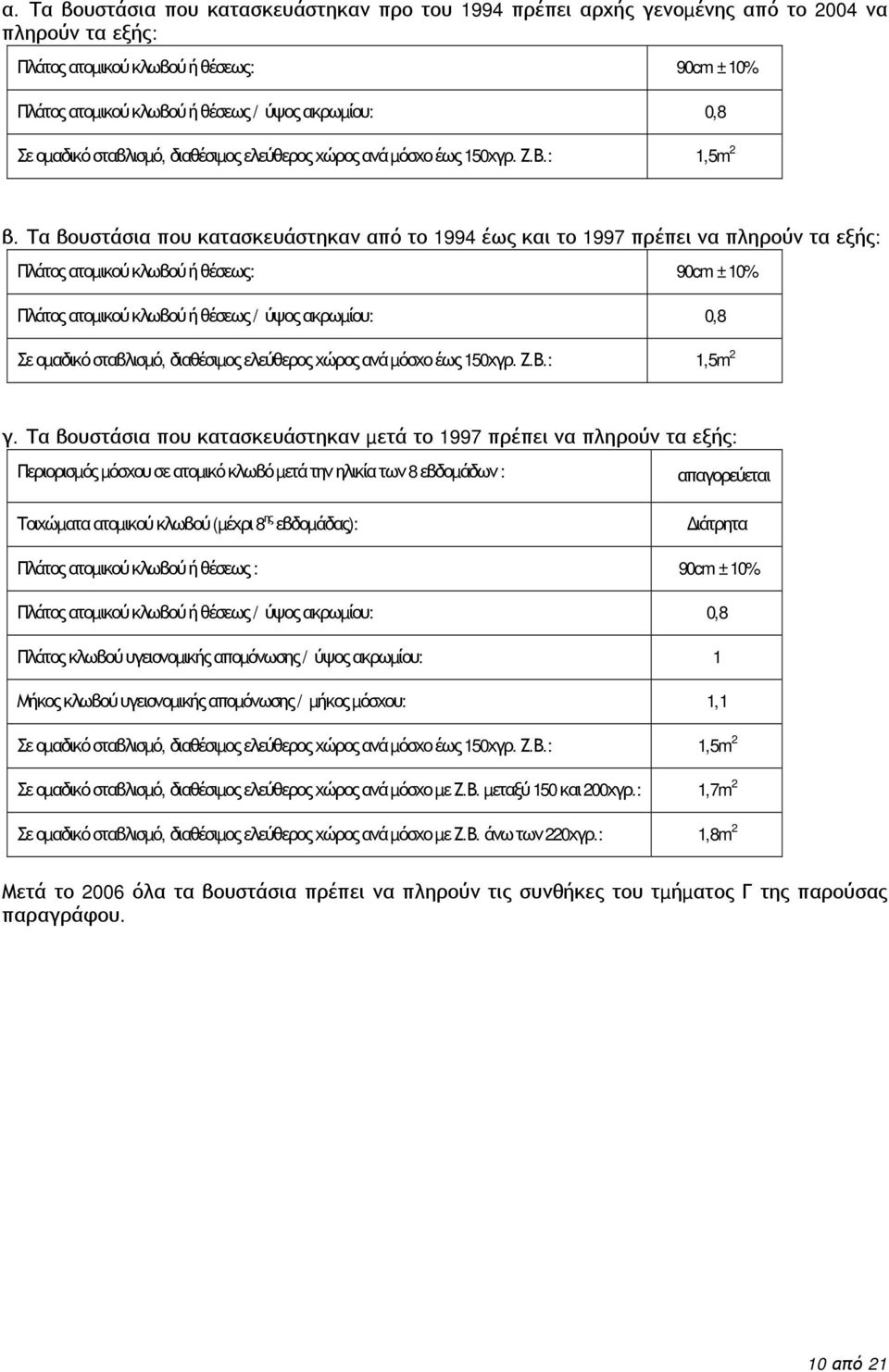 Τα βουστάσια που κατασκευάστηκαν από το 1994 έως και το 1997 πρέπει να πληρούν τα εξής: Πλάτος ατοµικού κλωβού ή θέσεως: 90cm ± 10% Πλάτος ατοµικού κλωβού ή θέσεως / ύψος ακρωµίου: 0,8 Σε οµαδικό