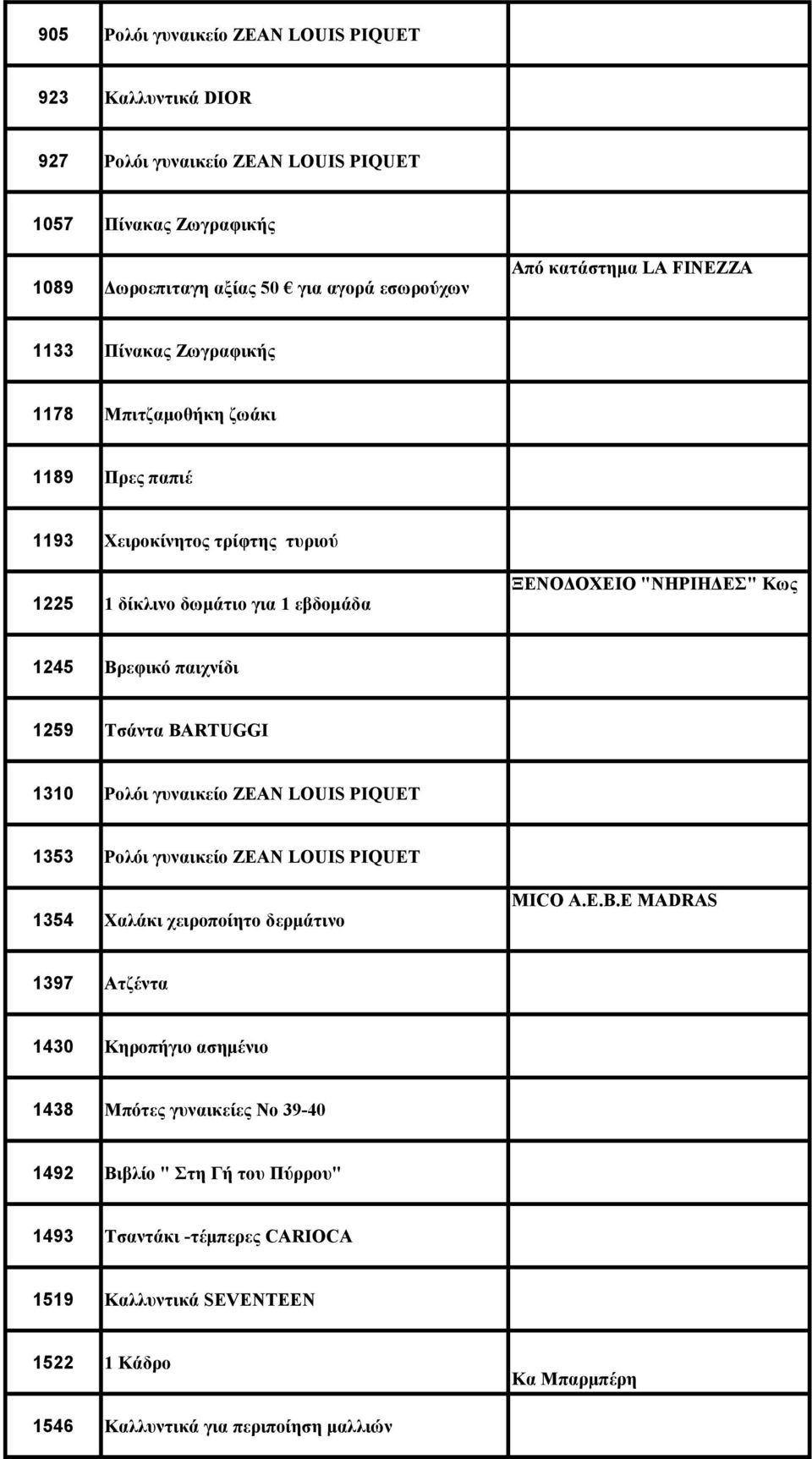 παιχνίδι 1259 Τσάντα BARTUGGI 1310 Ρολόι γυναικείο ZEAN LOUIS PIQUET 1353 Ρολόι γυναικείο ZEAN LOUIS PIQUET 1354 Χαλάκι χειροποίητο δερμάτινο MICO Α.Ε.Β.