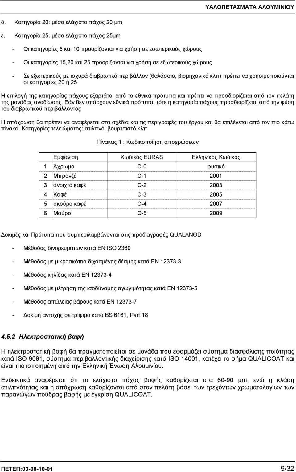 με ισχυρά διαβρωτικό περιβάλλον (θαλάσσιο, βιομηχανικό κλπ) πρέπει να χρησιμοποιούνται οι κατηγορίες 20 ή 25 Η επιλογή της κατηγορίας πάχους εξαρτάται από τα εθνικά πρότυπα και πρέπει να