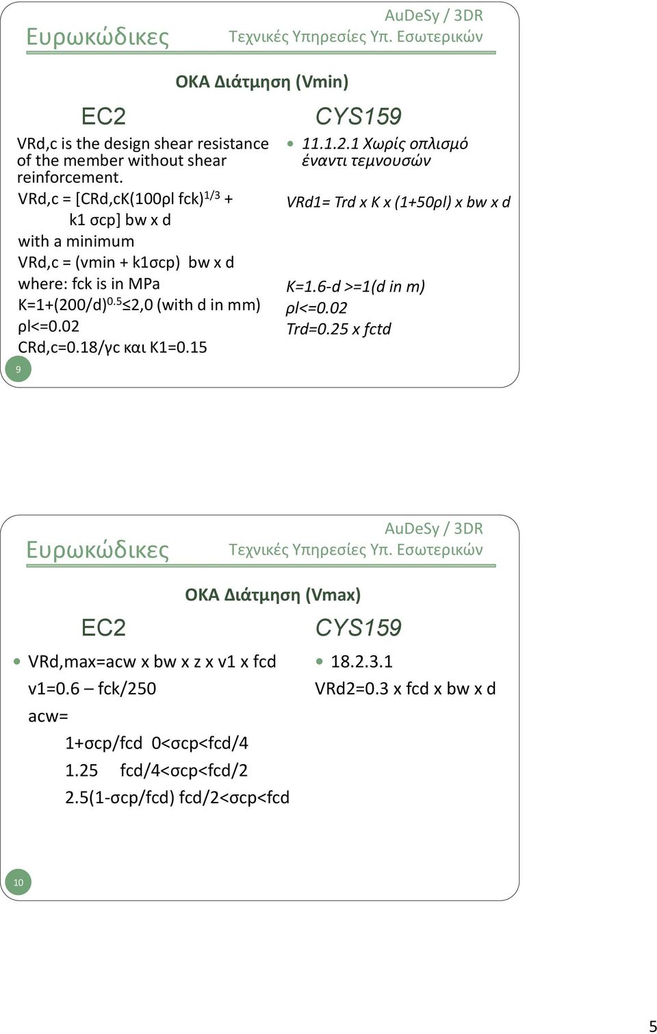 5 2,0 (with d in mm) ρl<=0.02 CRd,c=0.18/γc και Κ1=0.15 CYS159 11.1.2.1 Χωρίς οπλισμό έναντι τεμνουσών VRd1= Trd x K x (1+50ρl) x bw x d K=1.