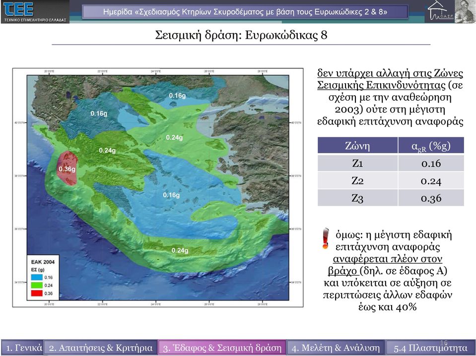 μέγιστη εδαφική επιτάχυνση αναφοράς 0.36g 0.24g 0.24g Ζώνη α gr (%g) Z1 0.16 Z2 0.24 0.16g Z3 036 0.