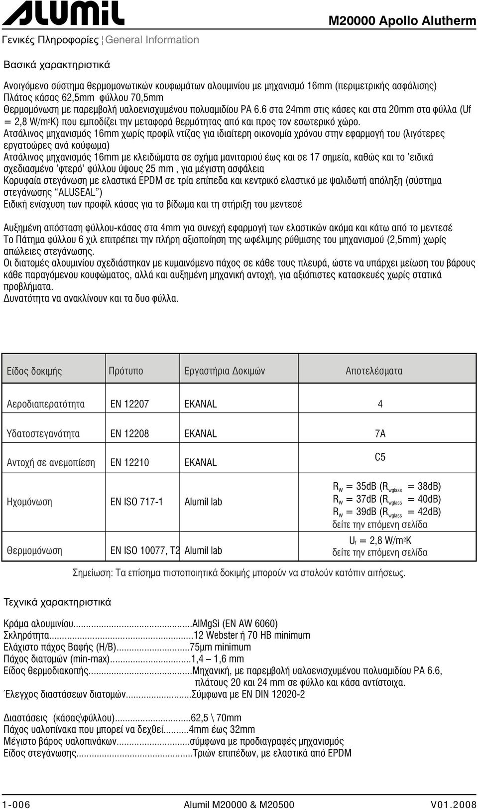 6 στα mm στις κάσες και στα 20mm στα φύλλα (Uf = 2, W/m2K) που εμποδίζει την μεταφορά θερμότητας από και προς τον εσωτερικό χώρο.