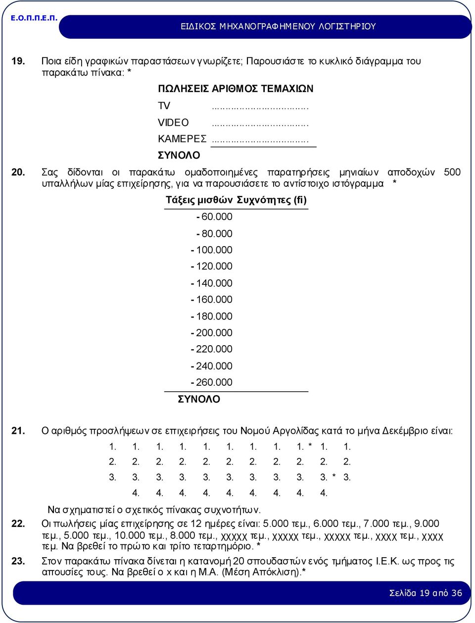 000-120.000-140.000-160.000-180.000-200.000-220.000-240.000-260.000 ΣΥΝΟΛΟ 21. Ο αριθμός προσλήψεων σε επιχειρήσεις του Νομού Αργολίδας κατά το μήνα Δεκέμβριο είναι: 1. 1. 1. 1. 1. 1. 1. 1. 1. * 1. 1. 2. 2. 2. 2. 2. 2. 2. 2. 2. 2. 2. 3.