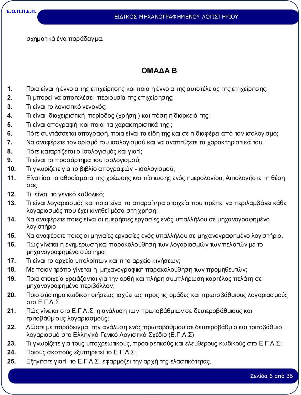 Πότε συντάσσεται απογραφή, ποια είναι τα είδη της και σε τι διαφέρει από τον ισολογισμό; 7. Να αναφέρετε τον ορισμό του ισολογισμού και να αναπτύξετε τα χαρακτηριστικά του. 8.