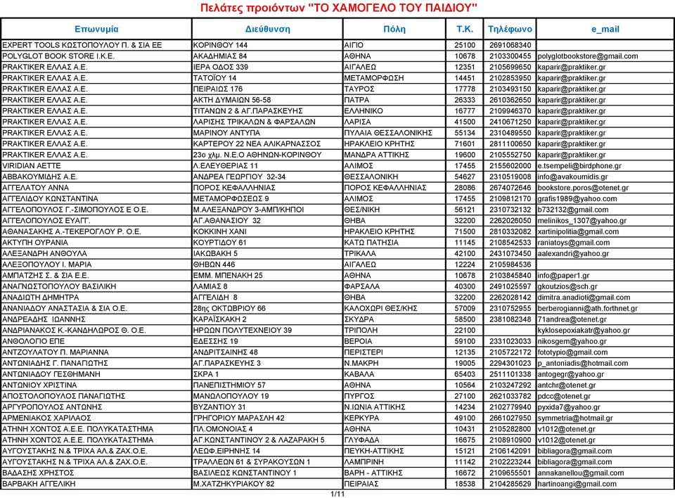 gr PRAKTIKER ΕΛΛΑΣ Α.Ε. ΑΚΤΗ ΥΜΑΙΩΝ 56-58 ΠΑΤΡΑ 26333 2610362650 kaparir@praktiker.gr PRAKTIKER ΕΛΛΑΣ Α.Ε. ΤΙΤΑΝΩΝ 2 & ΑΓ.ΠΑΡΑΣΚΕΥΗΣ ΕΛΛΗΝΙΚΟ 16777 2109946370 kaparir@praktiker.gr PRAKTIKER ΕΛΛΑΣ Α.Ε. ΛΑΡΙΣΗΣ ΤΡΙΚΑΛΩΝ & ΦΑΡΣΑΛΩΝ ΛΑΡΙΣΑ 41500 2410671250 kaparir@praktiker.