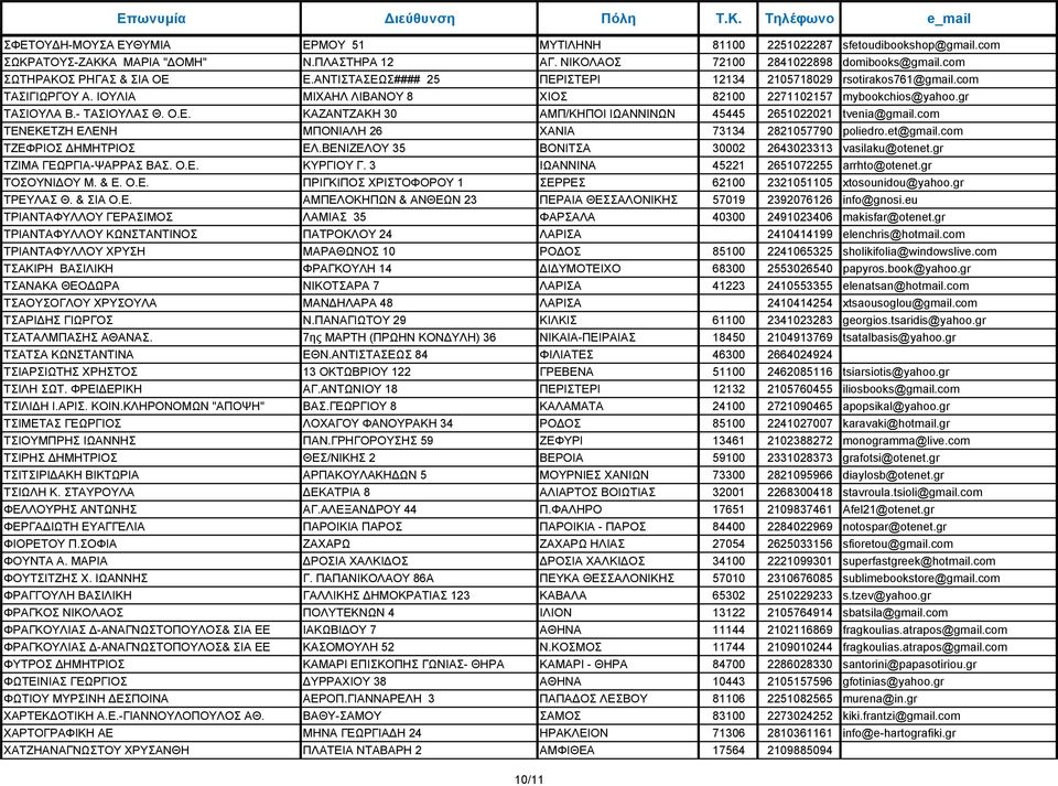 - ΤΑΣΙΟΥΛΑΣ Θ. Ο.Ε. ΚΑΖΑΝΤΖΑΚΗ 30 ΑΜΠ/ΚΗΠΟΙ ΙΩΑΝΝΙΝΩΝ 45445 2651022021 tvenia@gmail.com ΤΕΝΕΚΕΤΖΗ ΕΛΕΝΗ ΜΠΟΝΙΑΛΗ 26 ΧΑΝΙΑ 73134 2821057790 poliedro.et@gmail.com ΤΖΕΦΡΙΟΣ ΗΜΗΤΡΙΟΣ ΕΛ.