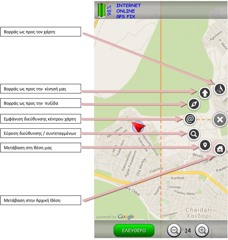 διεφκυνςθσ κζντρου χάρτθ Εφρεςθ διεφκυνςθσ /