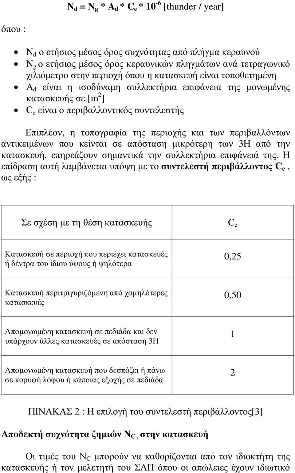 περιβαλλόντων αντικειµένων που κείνται σε απόσταση µικρότερη των 3Η από την κατασκευή, επηρεάζουν σηµαντικά την συλλεκτήρια επιφάνειά της.