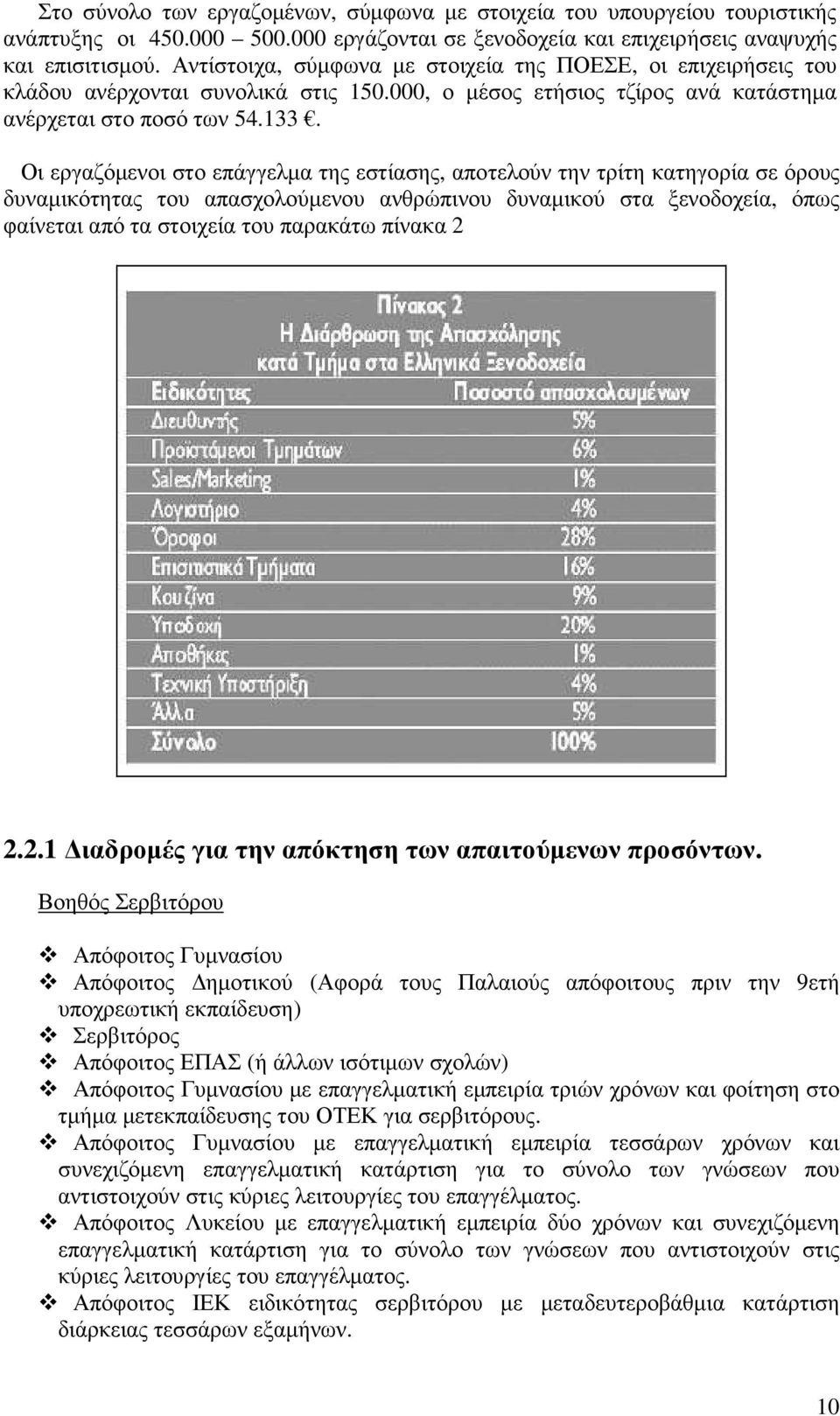 Οι εργαζόµενοι στο επάγγελµα της εστίασης, αποτελούν την τρίτη κατηγορία σε όρους δυναµικότητας του απασχολούµενου ανθρώπινου δυναµικού στα ξενοδοχεία, όπως φαίνεται από τα στοιχεία του παρακάτω