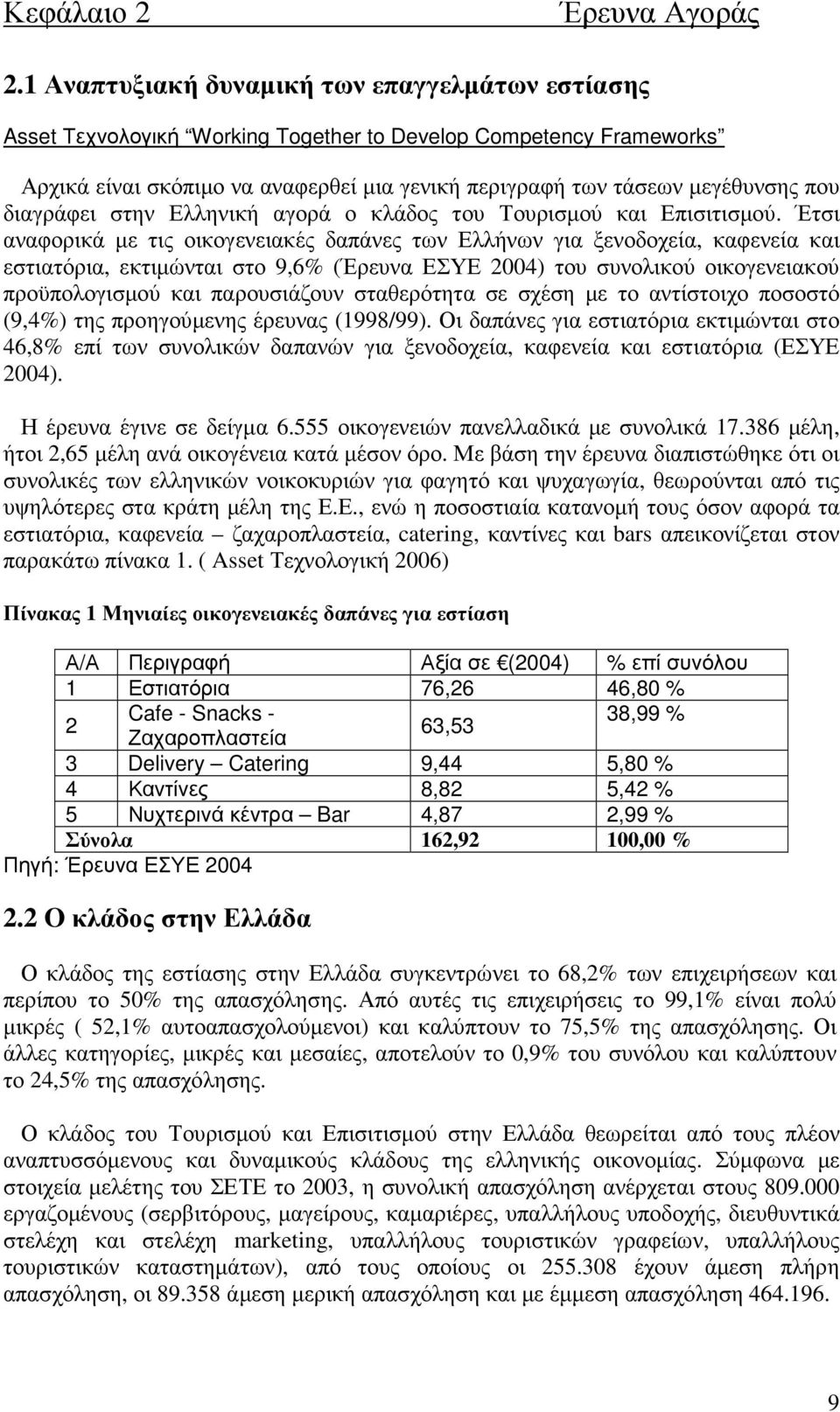 διαγράφει στην Ελληνική αγορά ο κλάδος του Τουρισµού και Επισιτισµού.