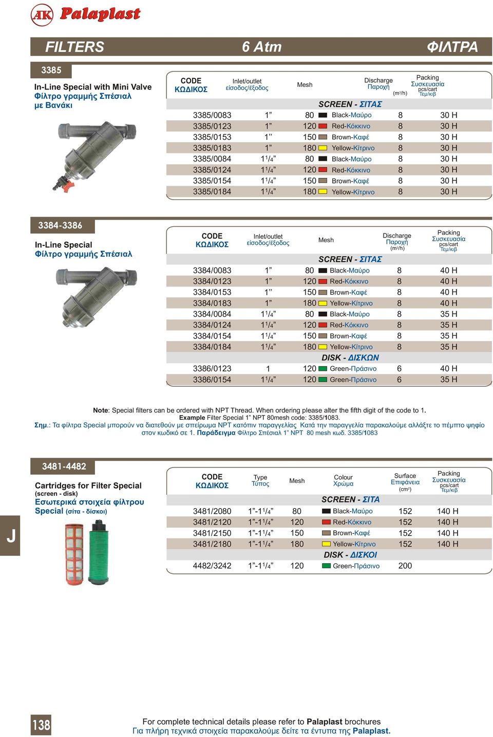 Thread. When ordering please alter the fifth digit of the code to 1. Example Filter Special NPT mesh code: /10. Σημ.