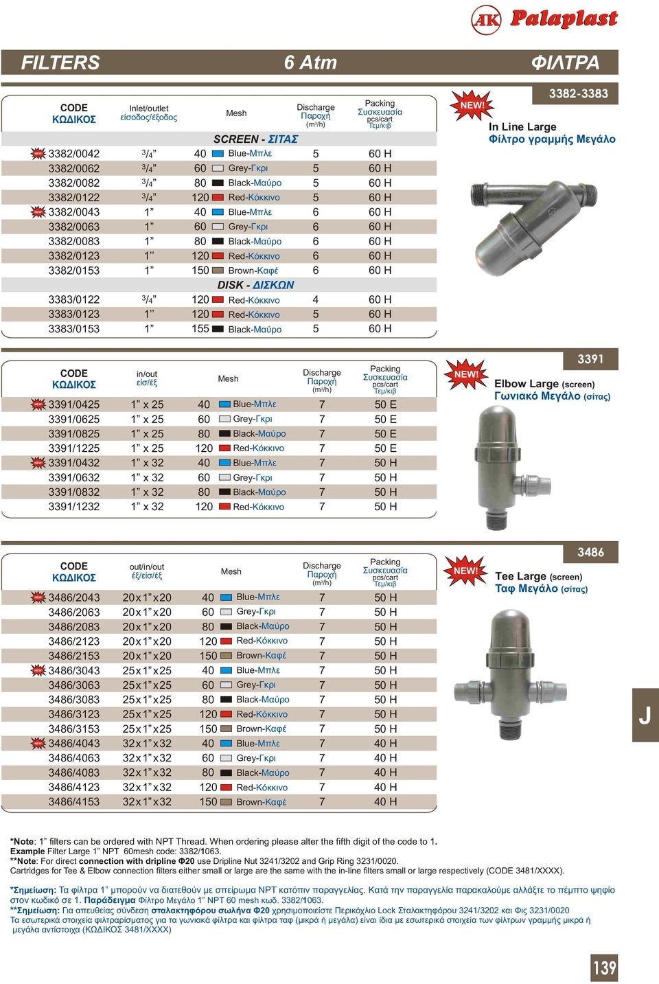 x x x x x x x x x H H H H H 4 Τ ee Large (screen) Ταφ Μεγάλο ( σίτας) * Note: filters can be ordered with NPT Thread. When ordering please alter the fifth digit of the code to 1.