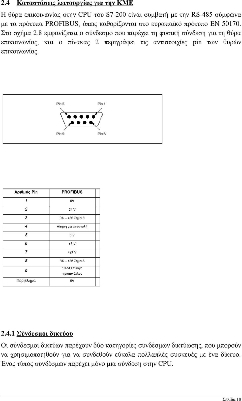 8 εμφανίζεται ο σύνδεσμο που παρέχει τη φυσική σύνδεση για τη θύρα επικοινωνίας, και ο πίνακας 2 περιγράφει τις αντιστοιχίες pin των θυρών