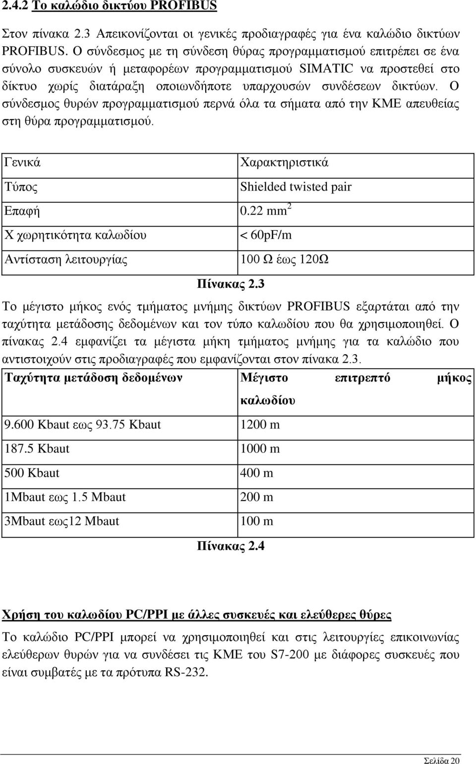 Ο σύνδεσμος θυρών προγραμματισμού περνά όλα τα σήματα από την ΚΜΕ απευθείας στη θύρα προγραμματισμού. Γενικά Τύπος Χαρακτηριστικά Επαφή 0.