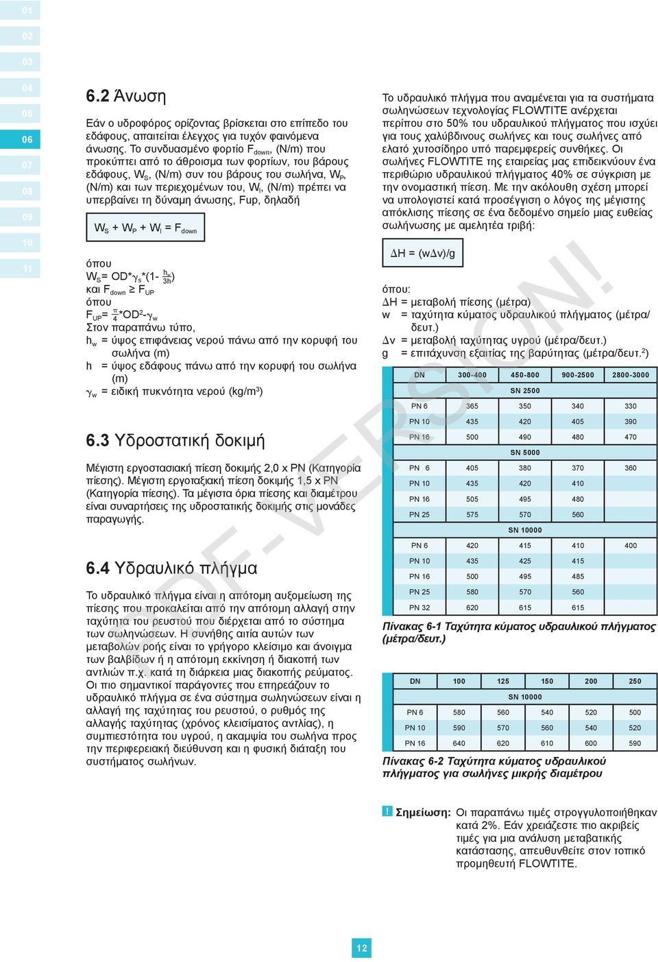 υπερβαίνει τη δύναμη άνωσης, Fup, δηλαδή W S + W P + W I = F down όπου W S = OD* s *(1- h w 3h ) και F down F UP όπου F UP = 4 *OD2 - w Στον παραπάνω τύπο, h w = ύψος επιφάνειας νερού πάνω από την