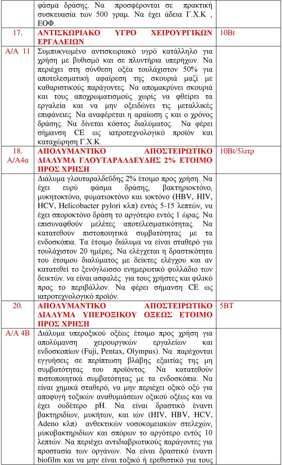 Να περιέχει στη σύνθεση οξέα τουλάχιστον 50% για αποτελεσματική αφαίρεση της σκουριά μαζί με καθαριστικούς παράγοντες.