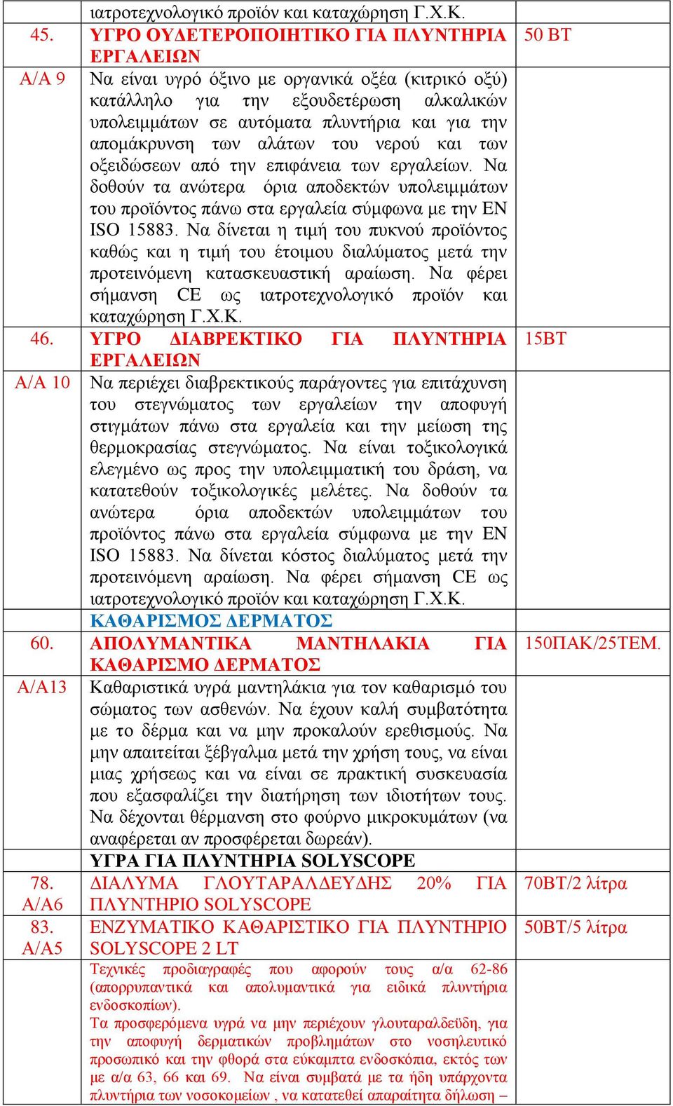 αλάτων του νερού και των οξειδώσεων από την επιφάνεια των εργαλείων. Να δοθούν τα ανώτερα όρια αποδεκτών υπολειμμάτων του προϊόντος πάνω στα εργαλεία σύμφωνα με την EN ISO 15883.