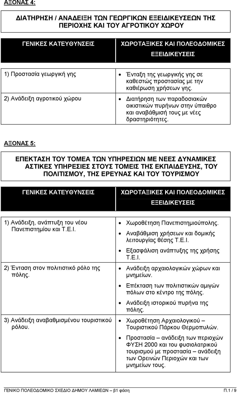 ΑΞΟΝΑΣ 5: ΕΠΕΚΤΑΣΗ ΤΟΥ ΤΟΜΕΑ ΤΩΝ ΥΠΗΡΕΣΙΩΝ ΜΕ ΝΕΕΣ ΥΝΑΜΙΚΕΣ ΑΣΤΙΚΕΣ ΥΠΗΡΕΣΙΕΣ ΣΤΟΥΣ ΤΟΜΕΙΣ ΤΗΣ ΕΚΠΑΙ ΕΥΣΗΣ, ΤΟΥ ΠΟΛΙΤΙΣΜΟΥ, ΤΗΣ ΕΡΕΥΝΑΣ ΚΑΙ ΤΟΥ ΤΟΥΡΙΣΜΟΥ ΓΕΝΙΚΕΣ ΚΑΤΕΥΘΥΝΣΕΙΣ ΧΩΡΟΤΑΞΙΚΕΣ ΚΑΙ ΠΟΛΕΟ