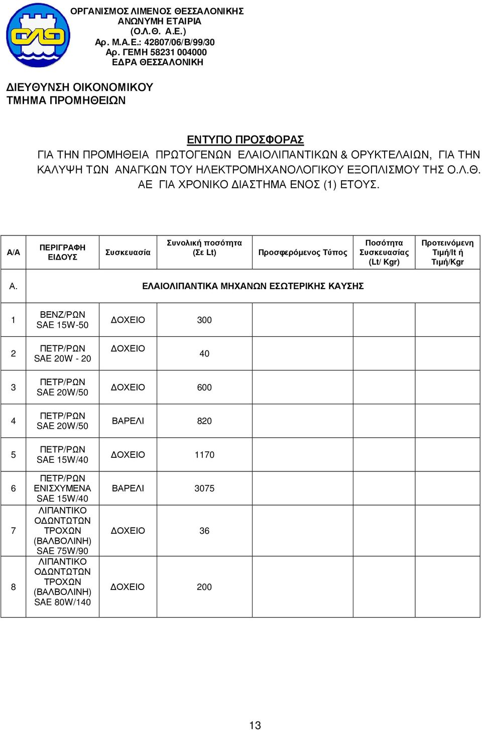 ΕΞΟΠΛΙΣΜΟΥ ΤΗΣ Ο.Λ.Θ. ΑΕ ΓΙΑ ΧΡΟΝΙΚΟ ΙΑΣΤΗΜΑ ΕΝΟΣ () ΕΤΟΥΣ.