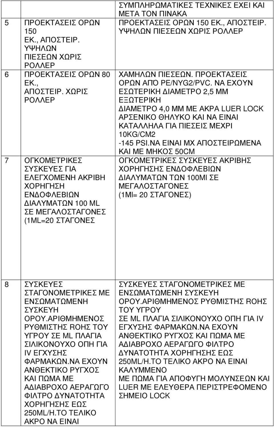 ΧΩΡΙΣ ΡΟΛΛΕΡ 7 ΟΓΚΟΜΕΤΡΙΚΕΣ ΣΥΣΚΕΥΕΣ ΓΙΑ ΕΛΕΓΧΟΜΕΝΗ ΑΚΡΙΒΗ ΧΟΡΗΓΗΣΗ ΕΝ ΟΦΛΕΒΙΩΝ ΙΑΛΥΜΑΤΩΝ 100 ML ΣΕ ΜΕΓΑΛΟΣΤΑΓΟΝΕΣ (1ML=20 ΣΤΑΓΟΝΕΣ ΣΥΜΠΛΗΡΩΜΑΤΙΚΕΣ ΤΕΧΝΙΚΕΣ ΕΧΕΙ ΚΑΙ ΜΕΤΑ ΤΟΝ ΠΙΝΑΚΑ ΠΡΟΕΚΤΑΣΕΙΣ ΟΡΩΝ