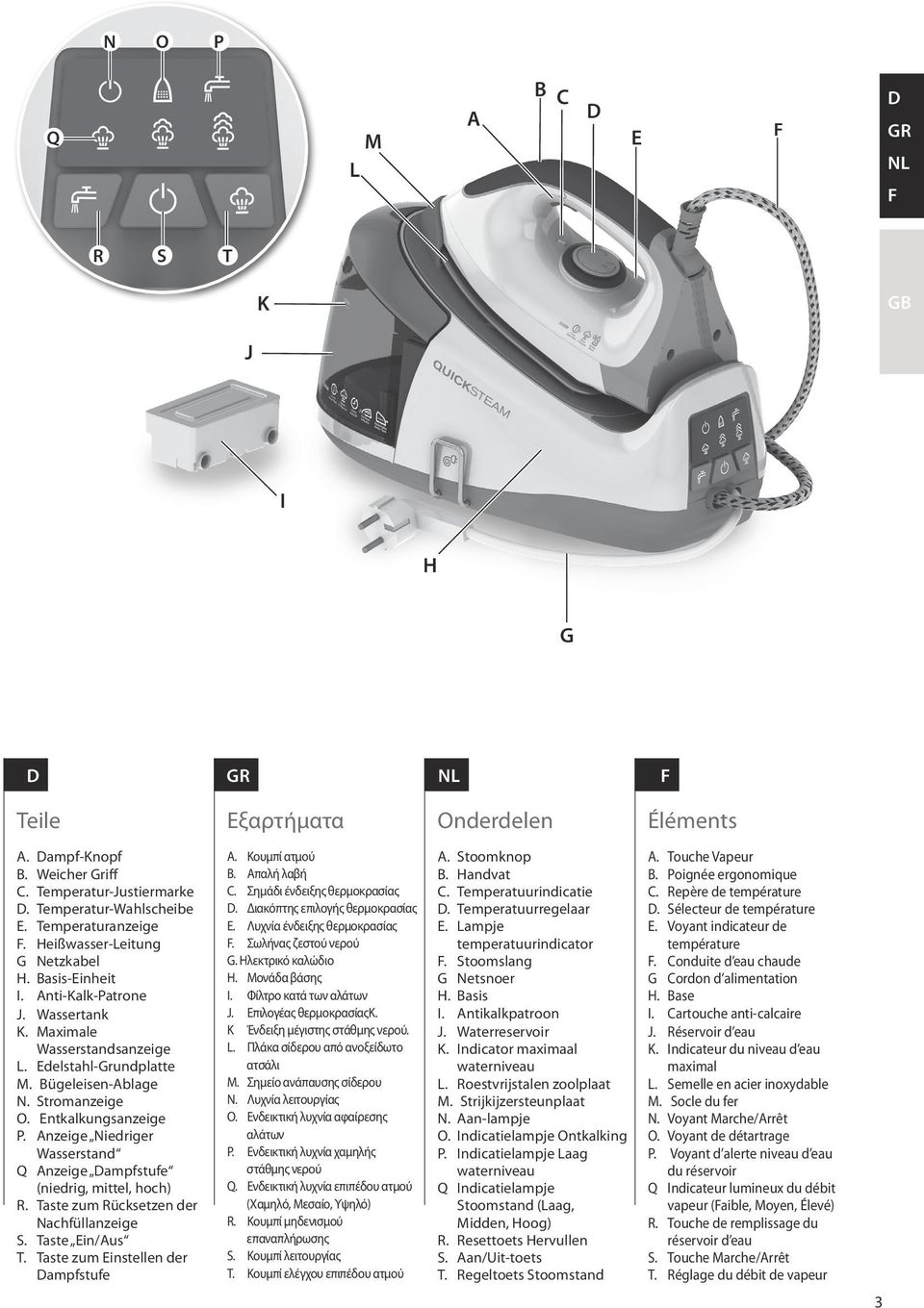 Entkalkungsanzeige P. Anzeige Niedriger Wasserstand Q Anzeige ampfstufe (niedrig, mittel, hoch) R. Taste zum Rücksetzen der Nachfüllanzeige S. Taste Ein/Aus T. Taste zum Einstellen der ampfstufe A.