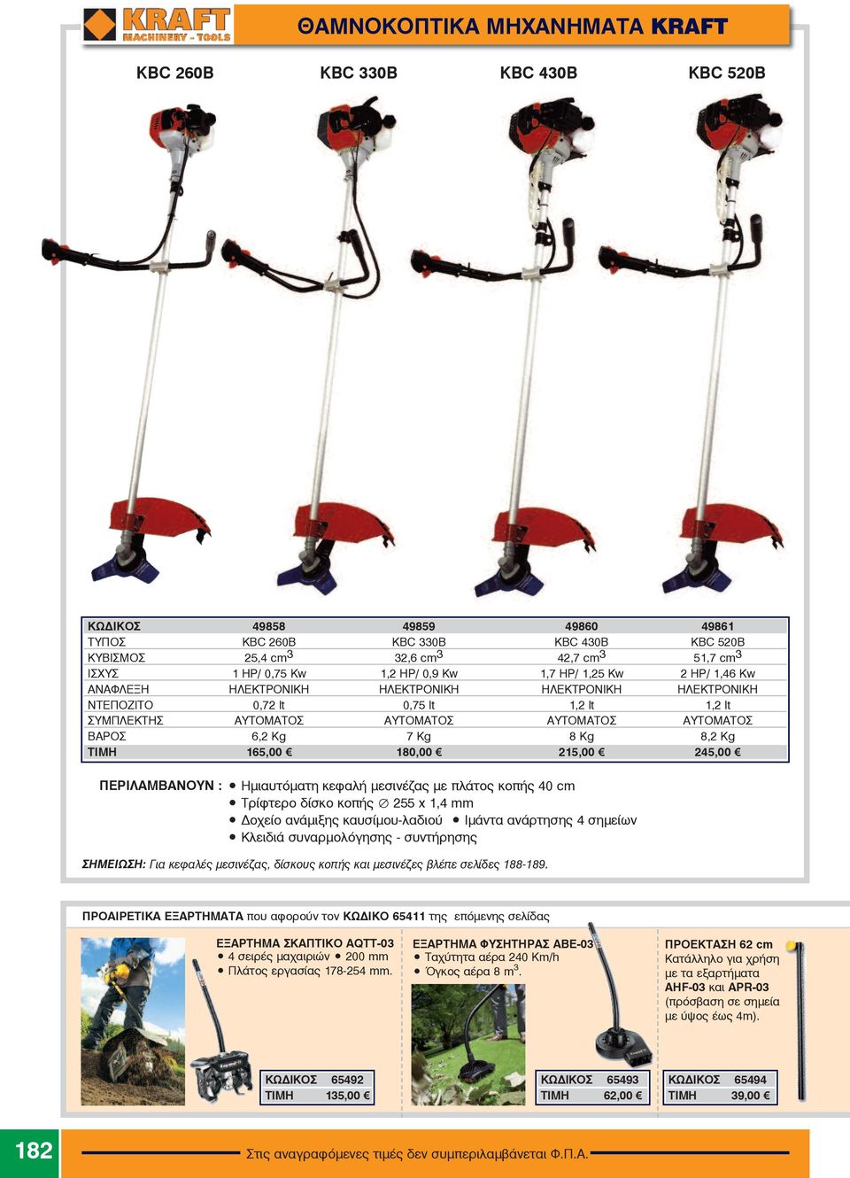 ÁÕÔÏÌÁÔÏÓ ÂΑΡΟΣ 6,2 Kg 7 Kg 8 Kg 8,2 Kg ÔÉÌÇ 165,00 180,00 215,00 245,00 ÐÅÑÉËÁÌÂÁÍÏÕÍ : Çìéáõôüìáôç êåöáëþ ìåóéíýæáò ìå ðëü ôïò êïðþò 40 cm Ôñßöôåñï äßóêï êïðþò i 255 x 1,4 mm Äï åßï áíüìéîçò êáõ óß