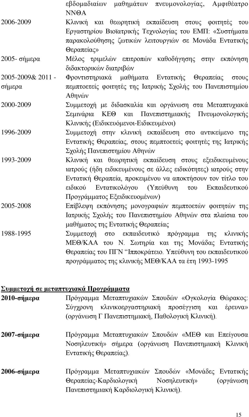 στους πεμπτοετείς φοιτητές της Ιατρικής Σχολής του Πανεπιστημίου Αθηνών 2000-2009 Συμμετοχή με διδασκαλία και οργάνωση στα Μεταπτυχιακά Σεμινάρια ΚΕΘ και Πανεπιστημιακής Πνευμονολογικής Κλινικής