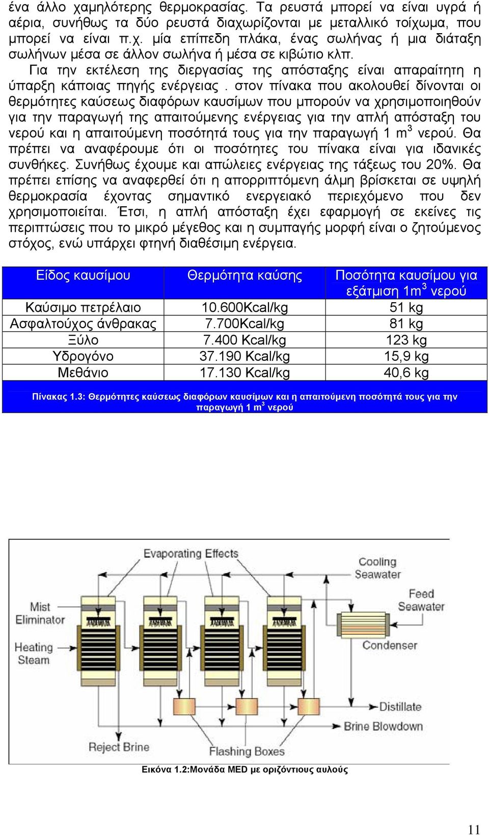 στον πίνακα που ακολουθεί δίνονται οι θερμότητες καύσεως διαφόρων καυσίμων που μπορούν να χρησιμοποιηθούν για την παραγωγή της απαιτούμενης ενέργειας για την απλή απόσταξη του νερού και η απαιτούμενη