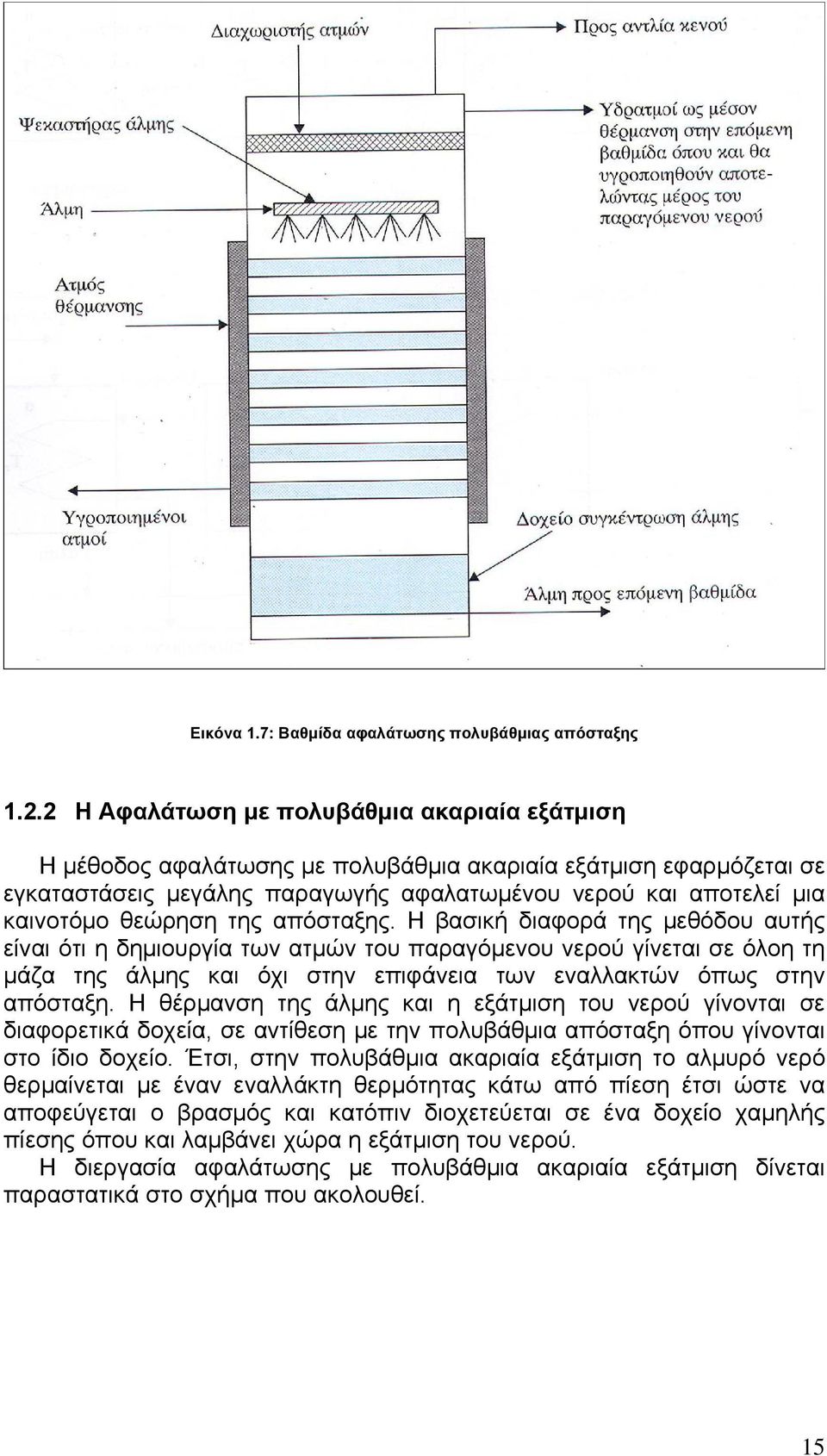 της απόσταξης. Η βασική διαφορά της μεθόδου αυτής είναι ότι η δημιουργία των ατμών του παραγόμενου νερού γίνεται σε όλοη τη μάζα της άλμης και όχι στην επιφάνεια των εναλλακτών όπως στην απόσταξη.