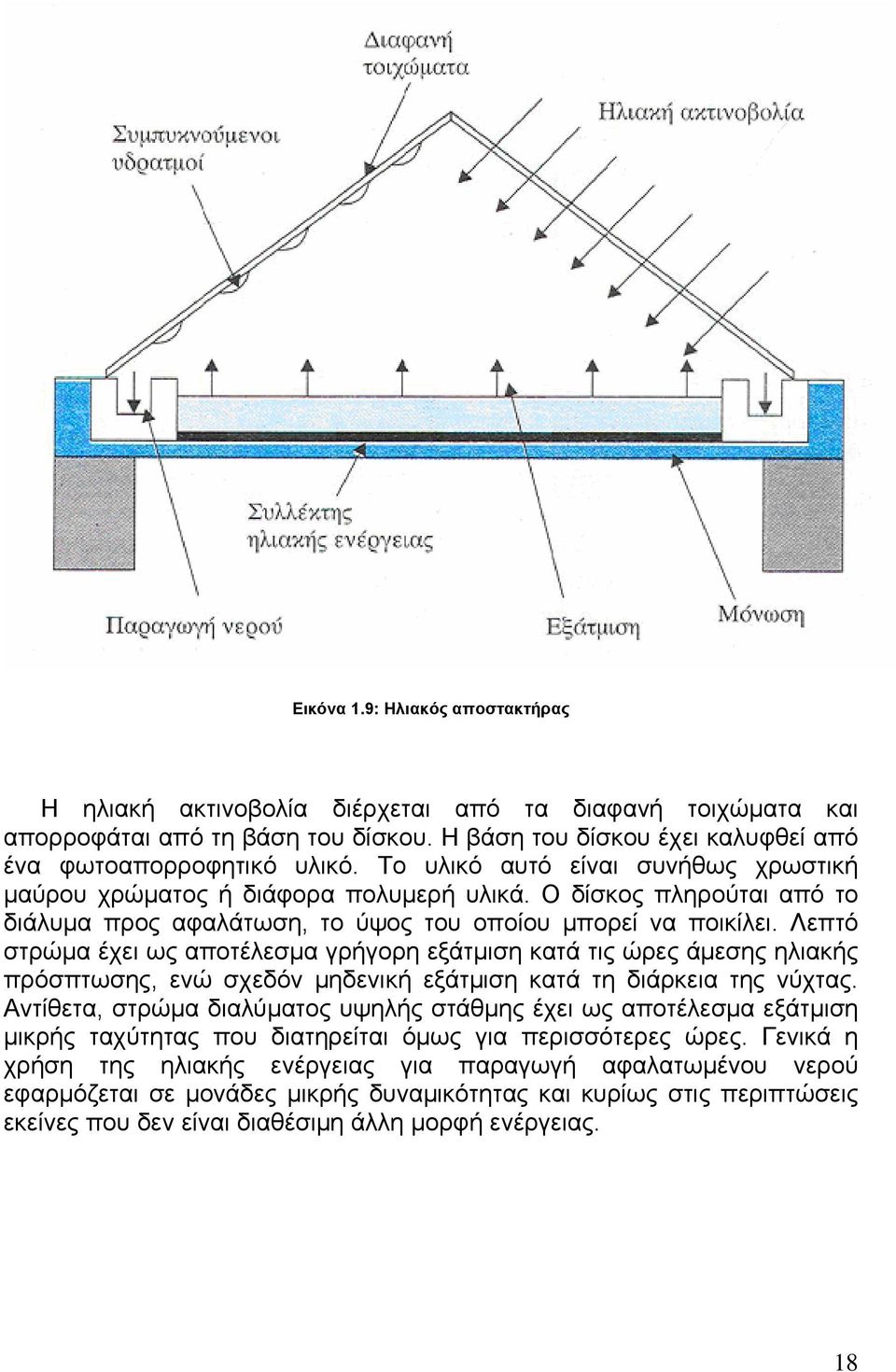 Λεπτό στρώμα έχει ως αποτέλεσμα γρήγορη εξάτμιση κατά τις ώρες άμεσης ηλιακής πρόσπτωσης, ενώ σχεδόν μηδενική εξάτμιση κατά τη διάρκεια της νύχτας.