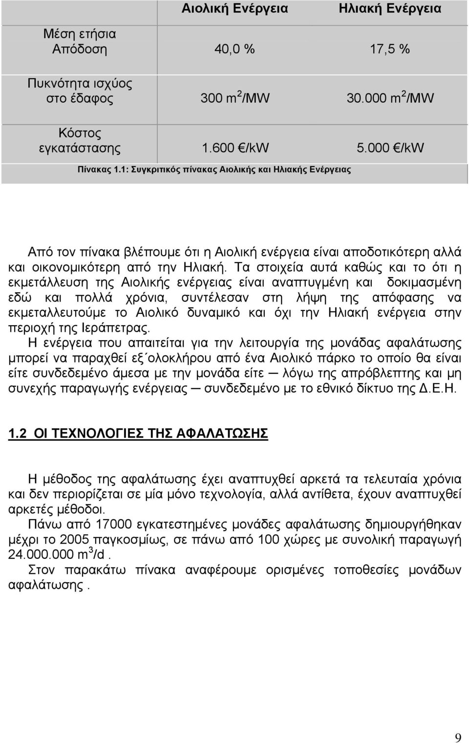 Τα στοιχεία αυτά καθώς και το ότι η εκμετάλλευση της Αιολικής ενέργειας είναι αναπτυγμένη και δοκιμασμένη εδώ και πολλά χρόνια, συντέλεσαν στη λήψη της απόφασης να εκμεταλλευτούμε το Αιολικό δυναμικό