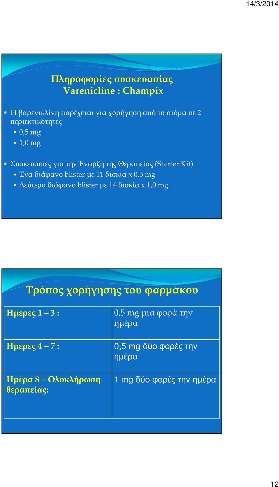 δισκία x 0,5 mg εύτερο διάφανο blister µε 14 δισκία x 1,0 mg Τρό ος χορήγησης του φαρµάκου Ηµέρες 1 3 : 0,5