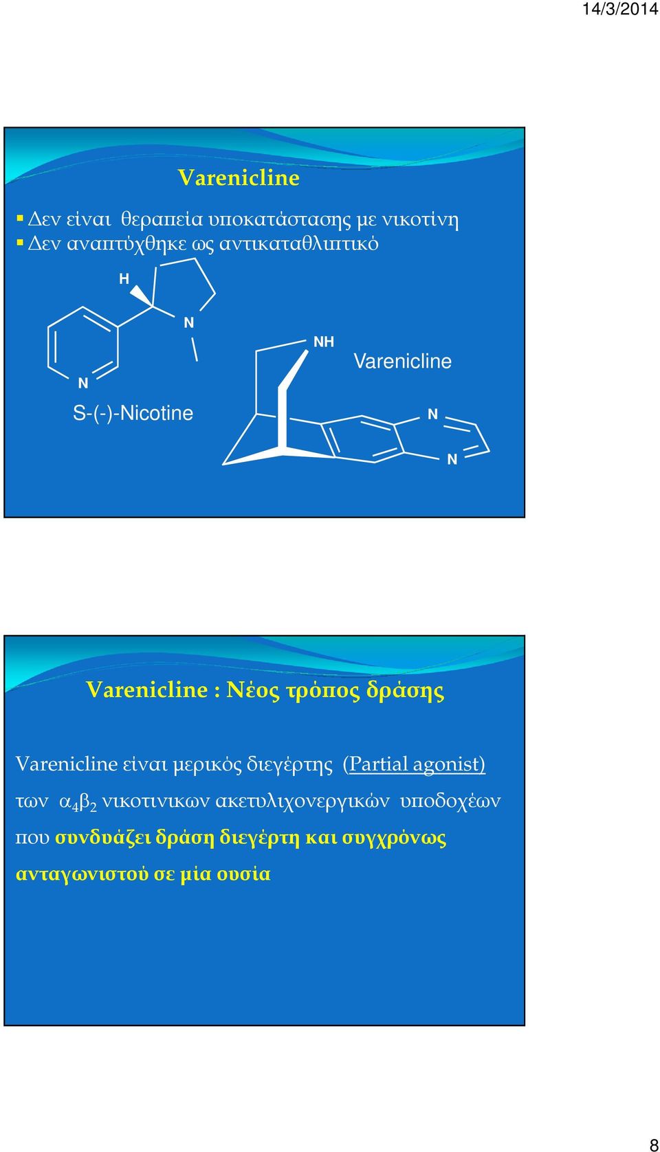 δράσης Varenicline είναι µερικός διεγέρτης (Partial agonist) των α 4 β 2 νικοτινικων