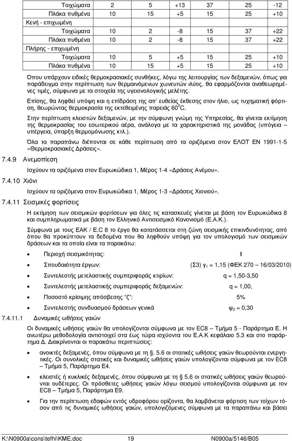 τιµές, σύµφωνα µε τα στοιχεία της υγειονολογικής µελέτης.