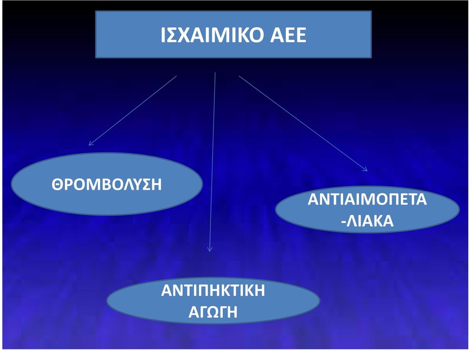 ΑΝΤΙΑΙΜΟΠΕΤΑ