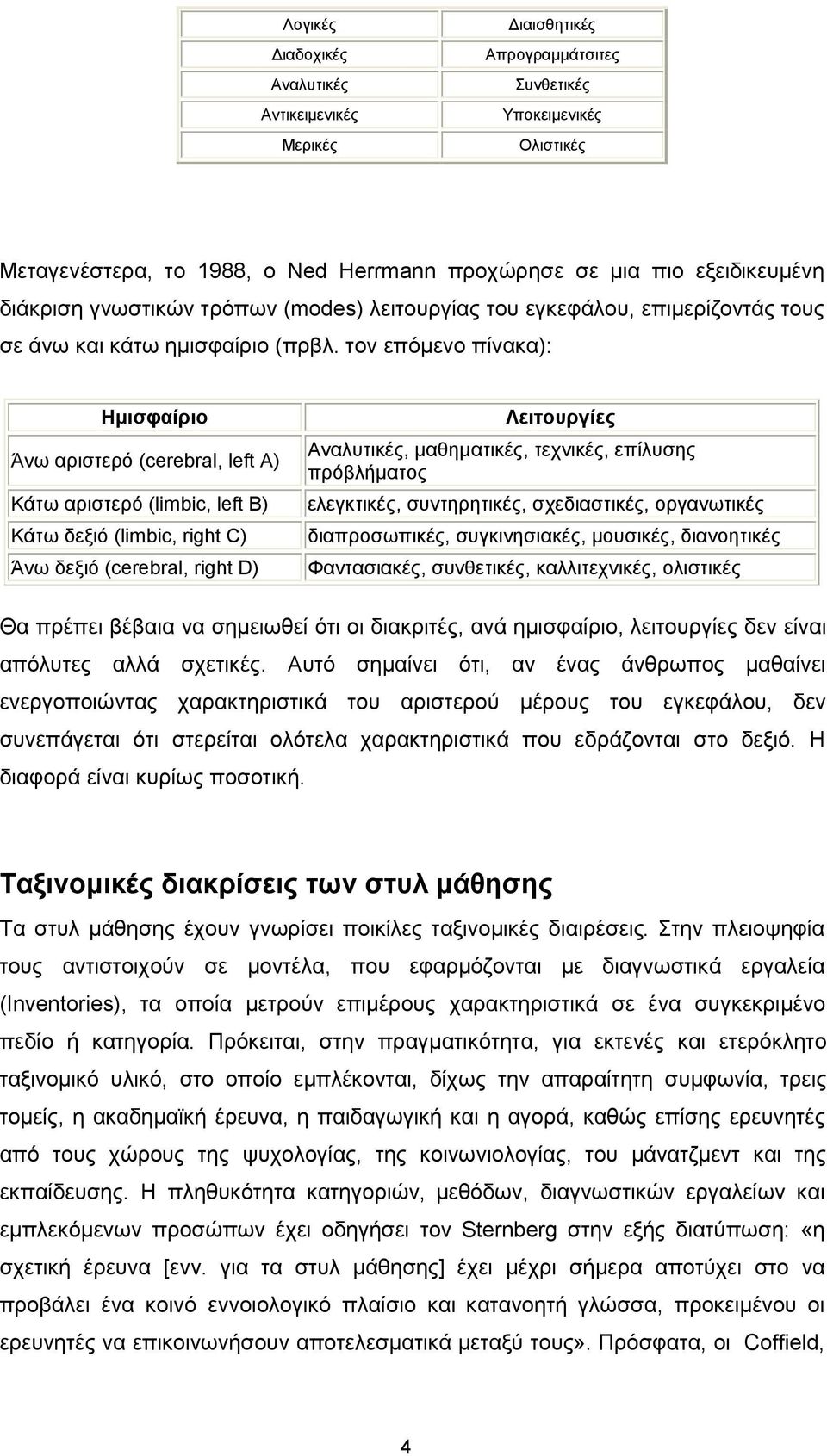 τον επόμενο πίνακα): Ημισφαίριο Άνω αριστερό (cerebral, left A) Κάτω αριστερό (limbic, left B) Κάτω δεξιό (limbic, right C) Άνω δεξιό (cerebral, right D) Λειτουργίες Αναλυτικές, μαθηματικές,