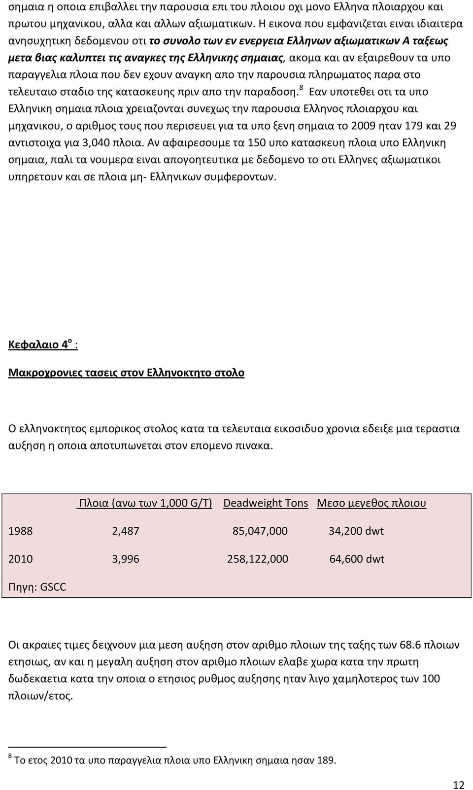 τα υπο παραγγελια πλοια που δεν εχουν αναγκη απο την παρουσια πληρωματος παρα στο τελευταιο σταδιο της κατασκευης πριν απο την παραδοση.